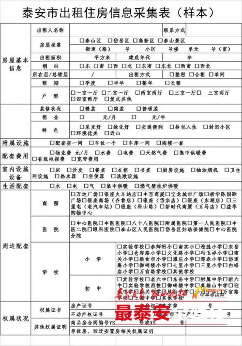 二手房市场动态:泰安地区的趋势变化与商机
